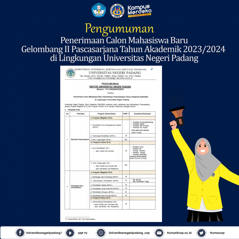 Penerimaan Calon Mahasiswa Baru Gelombang II Pascasarjana Tahun Akademik 2023-2024 di Lingkungan Universitas Negeri Padang